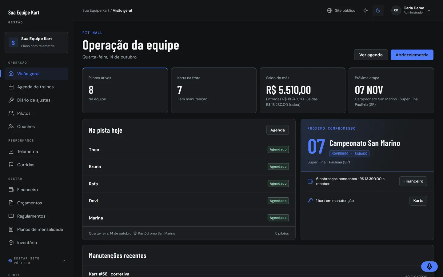 Visão geral do GDR HUB com a cor azul, no tema escuro