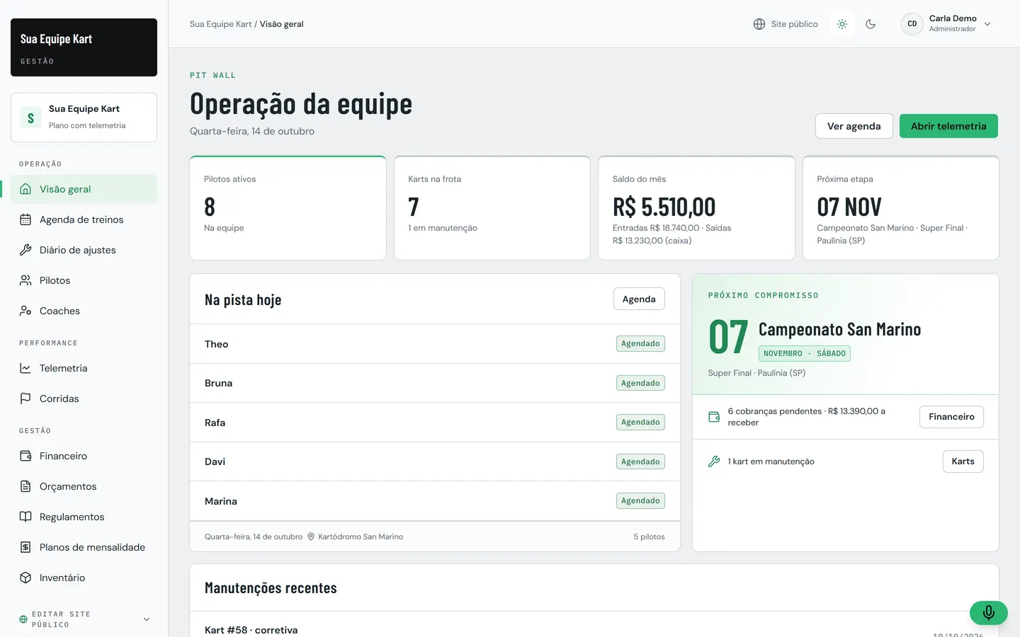 Visão geral do GDR HUB com a cor verde, no tema claro