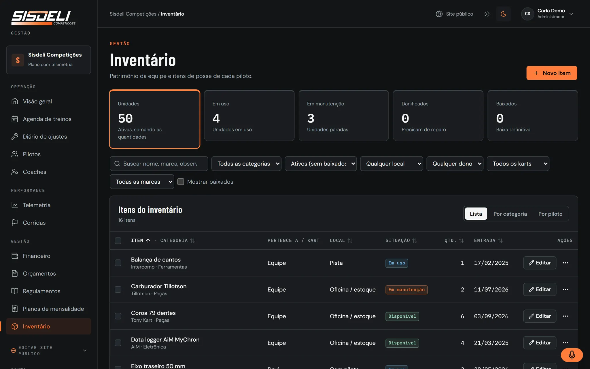 Inventário de karts e peças no GDR HUB