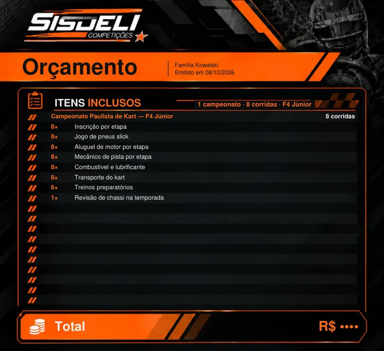 Orçamento em PDF da Sisdeli Competições aberto no celular: itens da temporada da F4 Júnior, com o total escondido